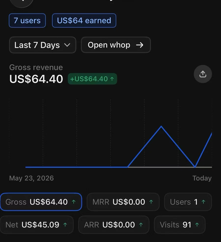 Revenue screenshot